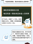 <b>2026最新微粒贷借钱操做指南</b>